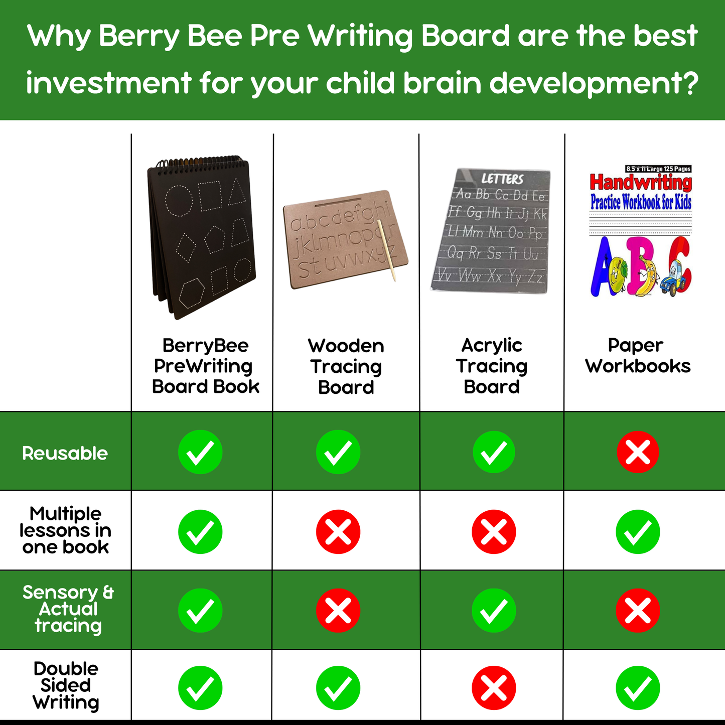 Bengali Pre-Writing Board