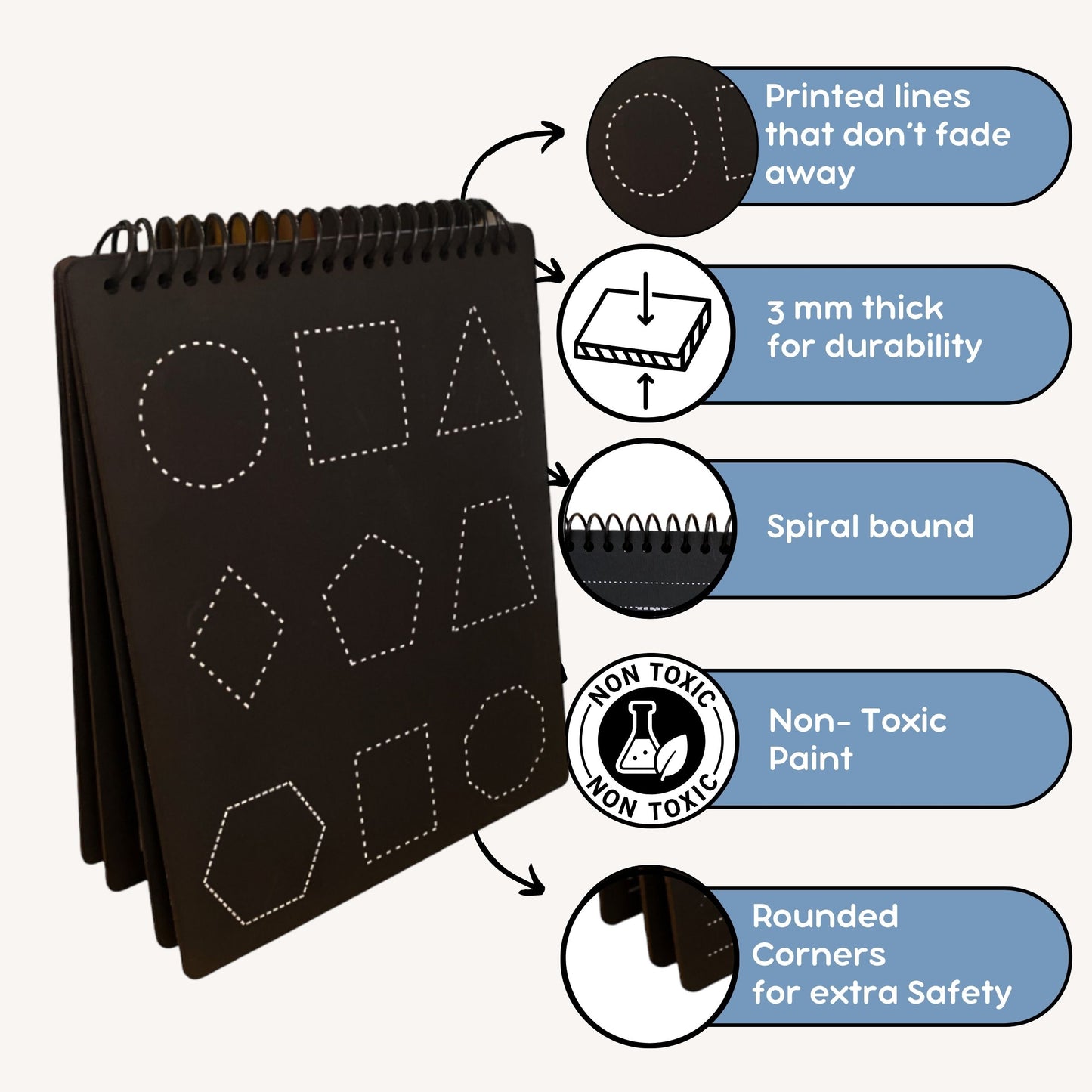 Maths Pre-Writing Board