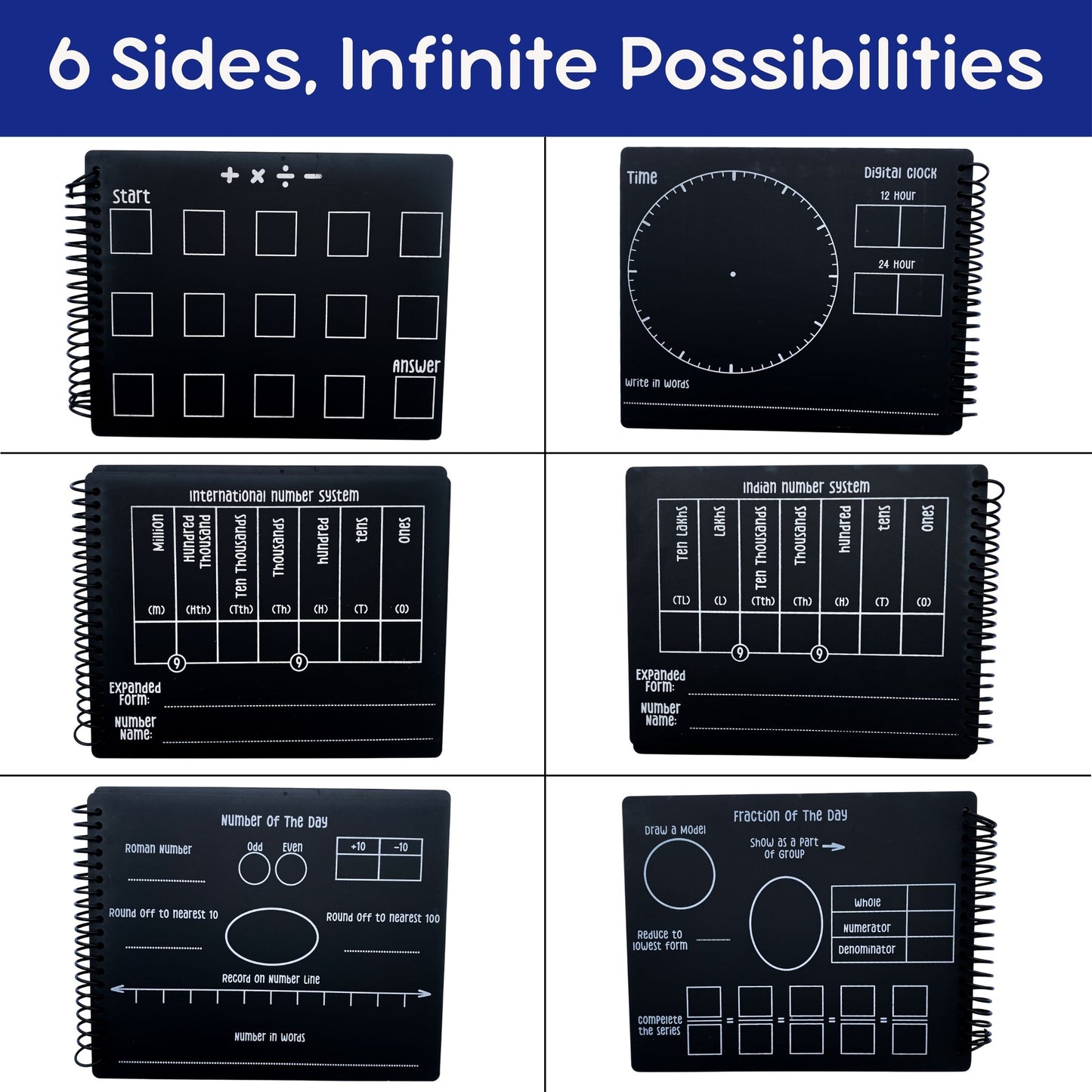 Maths Level 2 Pre-Writing Board