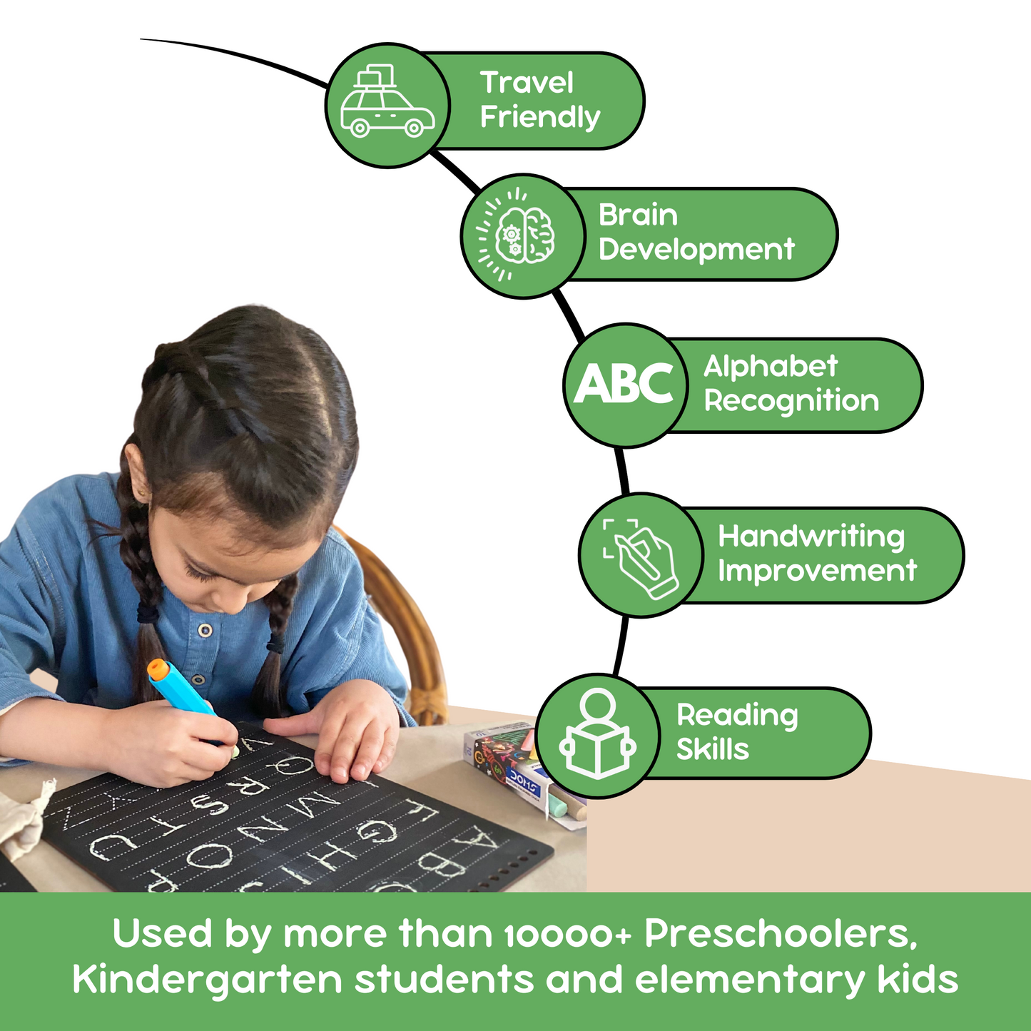 English Print Style Tracing Board