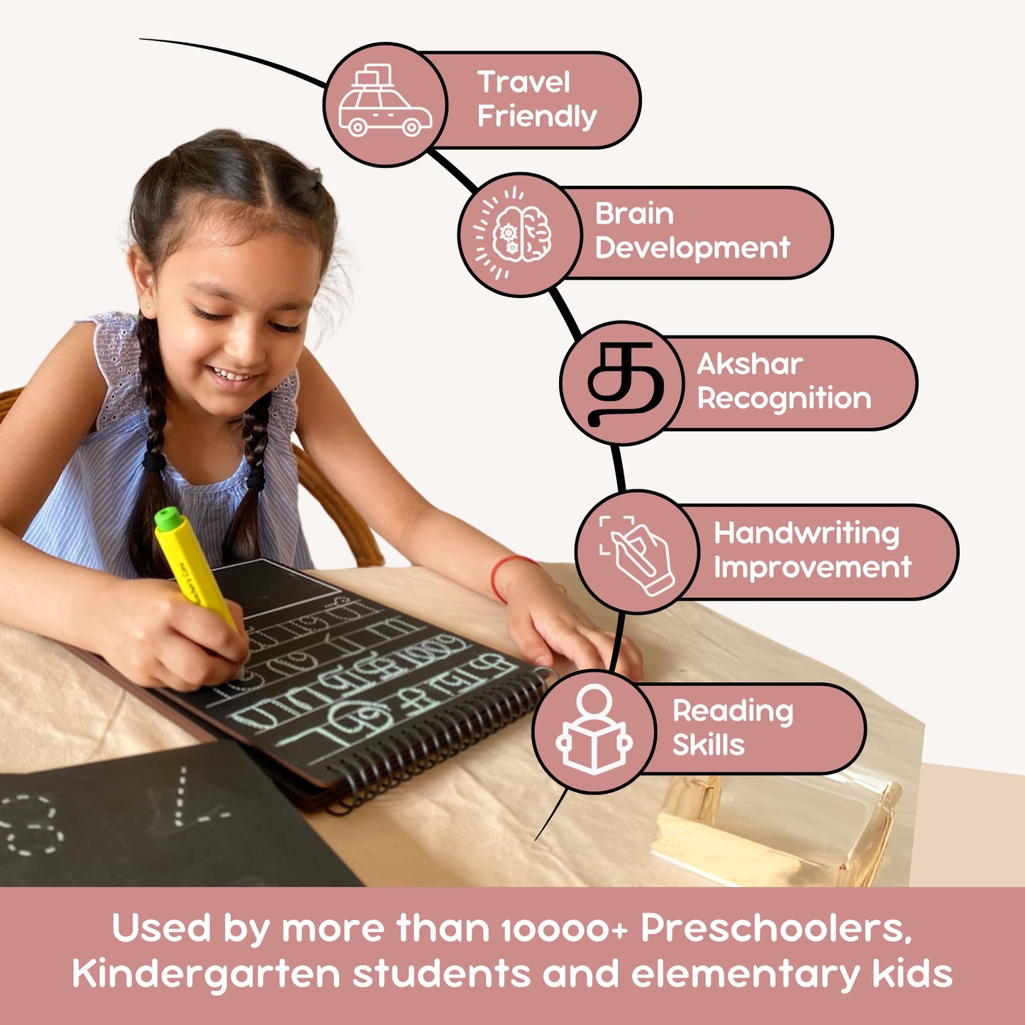 Tamil Pre-Writing Board