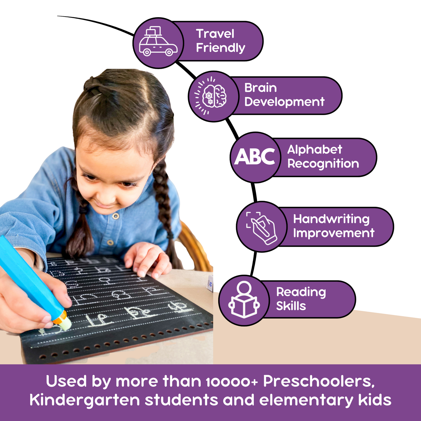 Hindi Varnmala Tracing Board