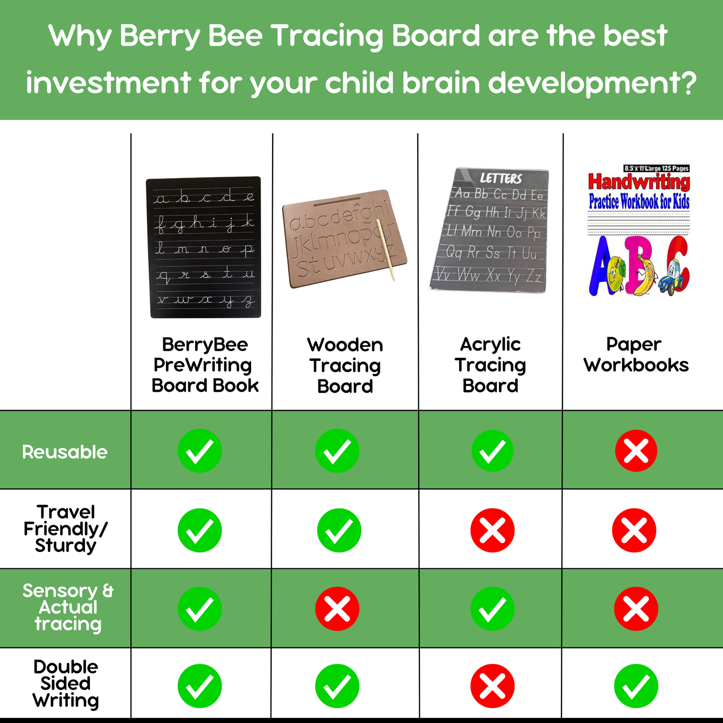 English Print Style Tracing Board