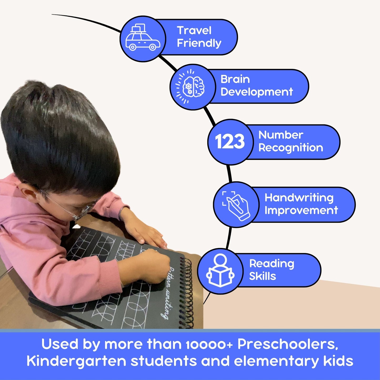 Patterns Pre-Writing Board