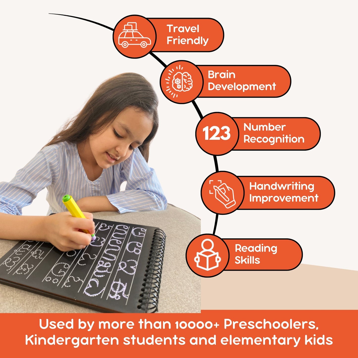 Kannada Pre-Writing Board