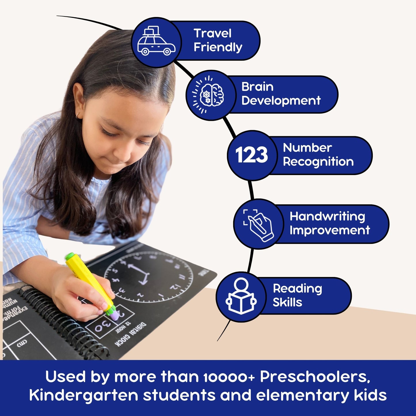 Maths Level 2 Pre-Writing Board