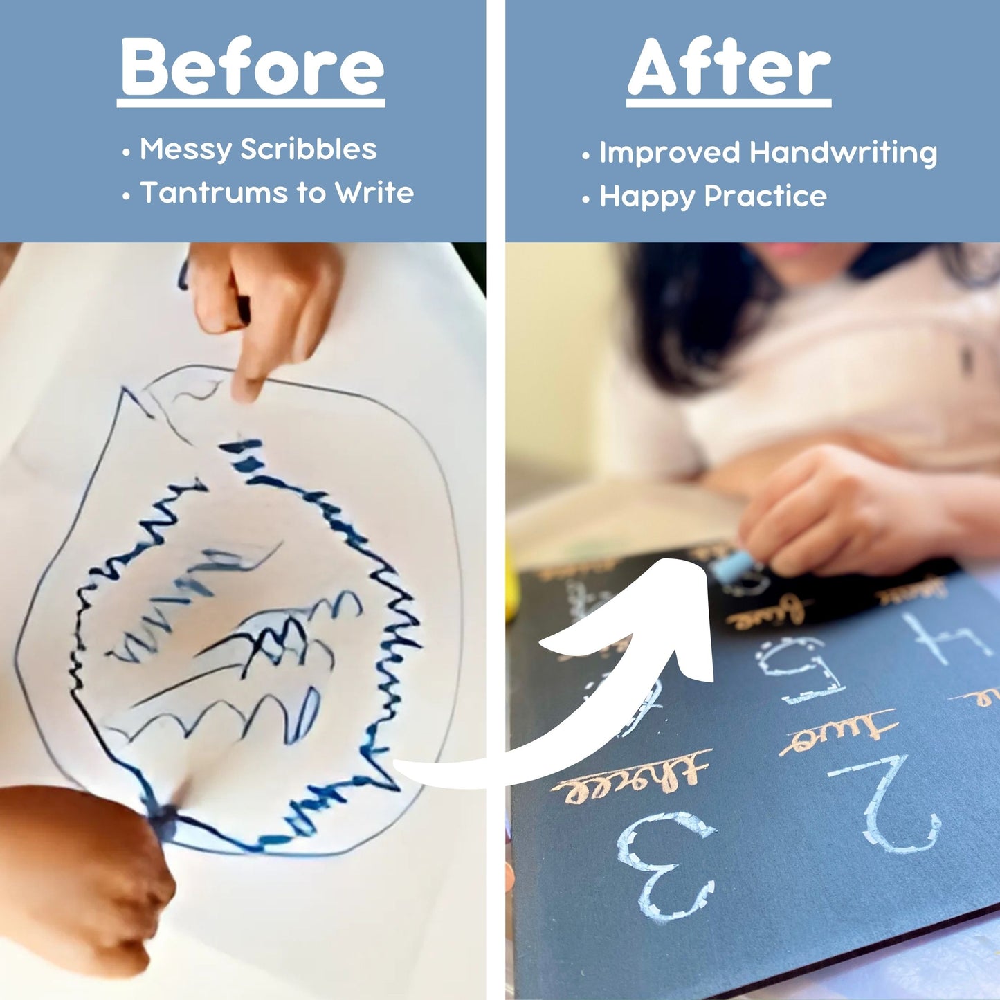 Maths Pre-Writing Board