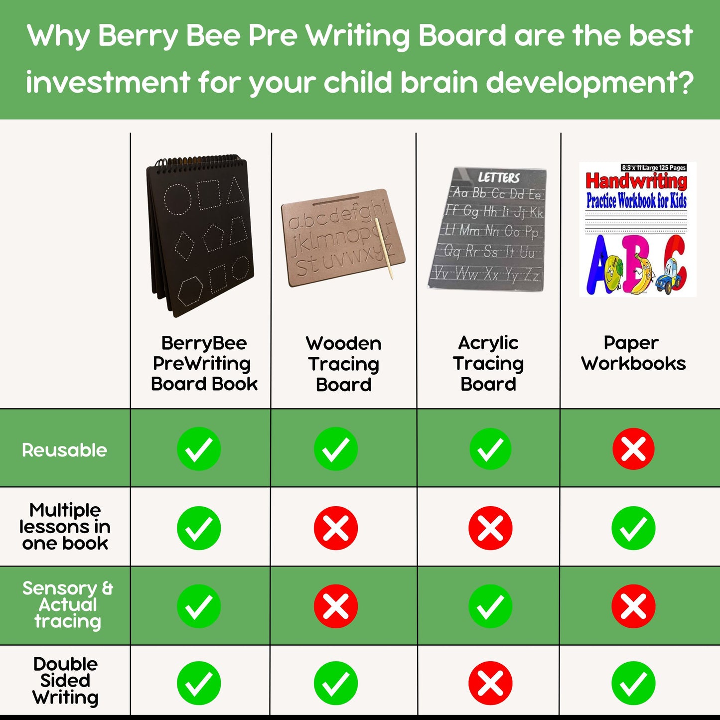 English Pre-Writing Board