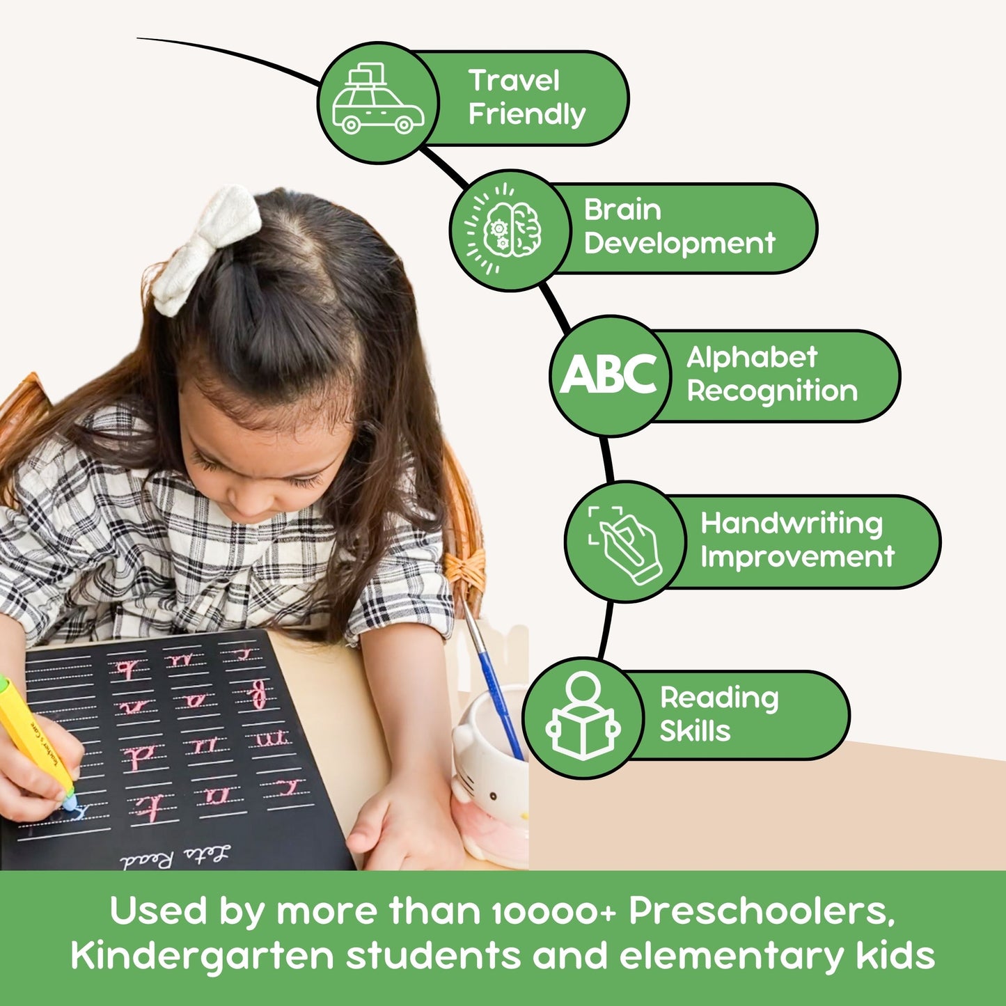 Preschool Set- Prewriting Boards ( English + Maths )