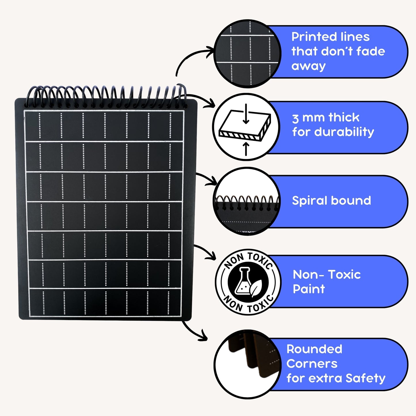 Patterns Pre-Writing Board