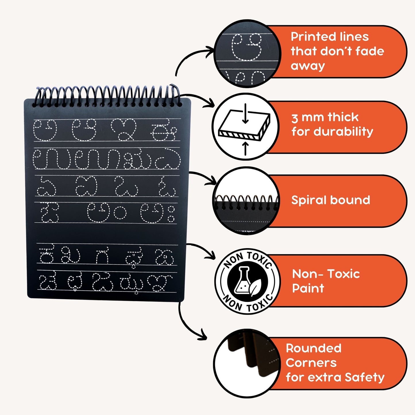 Kannada Pre-Writing Board