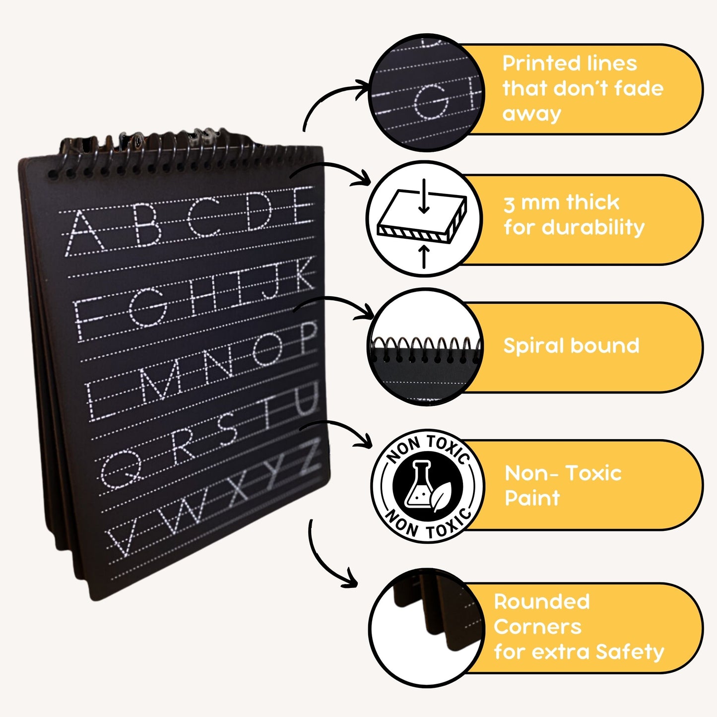 PreWriting Essentials Set (Patterns + 3 in 1 (English+ Maths +Varnmala))