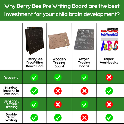 Bengali Pre-Writing Board
