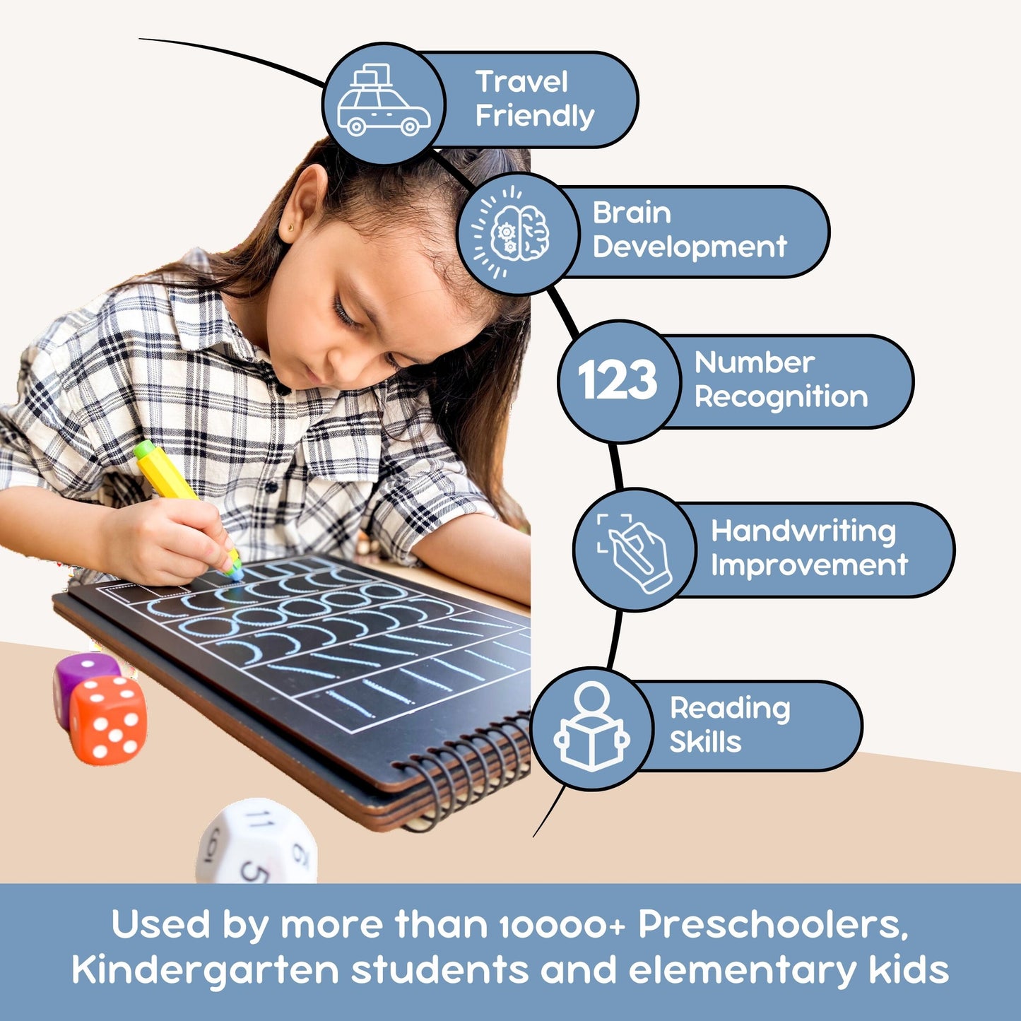 Prewriting Boards - Set Of Three ( English+Maths+Hindi )