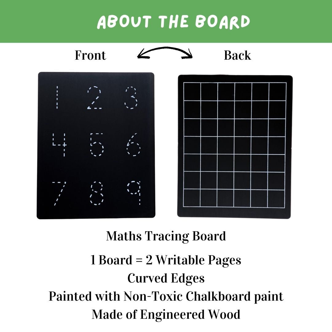 Maths Tracing Board