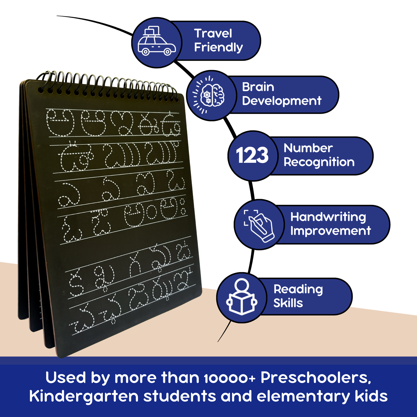Telgu Pre-Writing Board